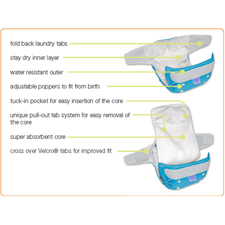 Bambino Mio Miosolo All-in-One Nappy - Marshmellow image