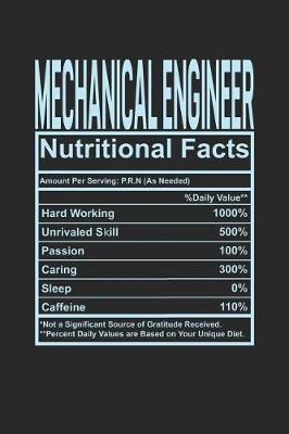 Mechanical Engineer Nutritional Facts image