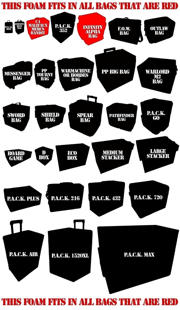 Battlefoam: Guild Ball Accessory Foam Tray (BFB-1) image