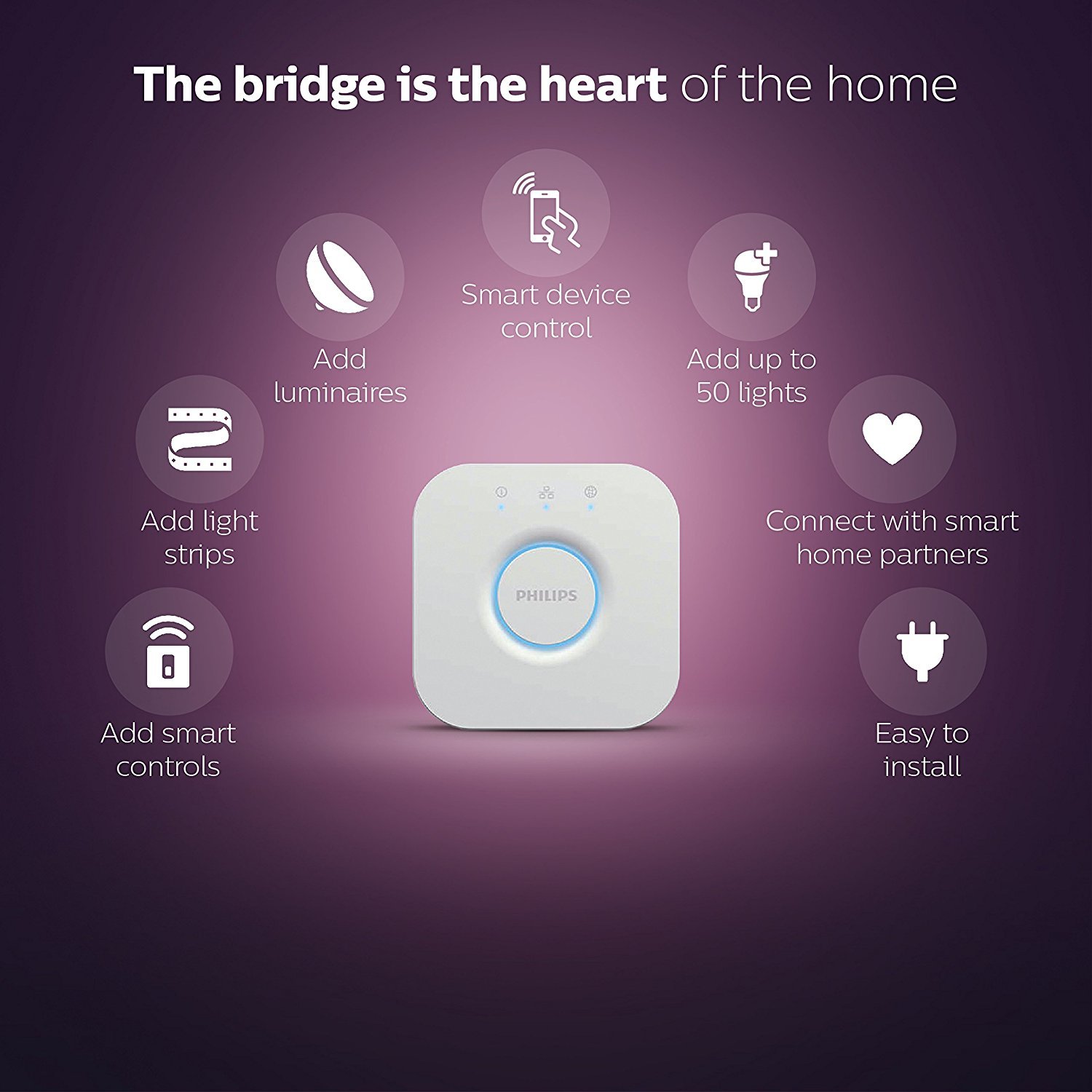 Philips Hue Bridge