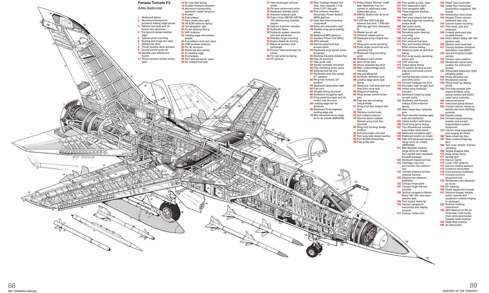 Haynes RAF Tornado Owners Workshop Manual by Ian Black image