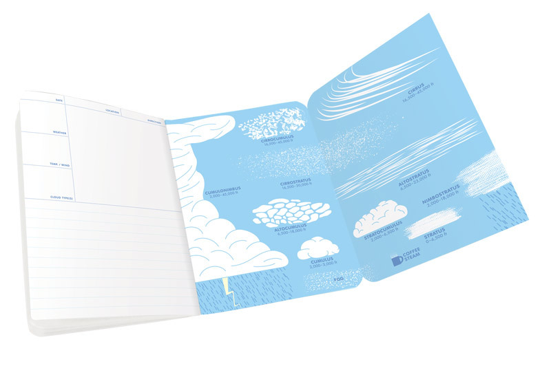 The Unemployed Philosophers Guild: Cloudspotting - Large Notebook image
