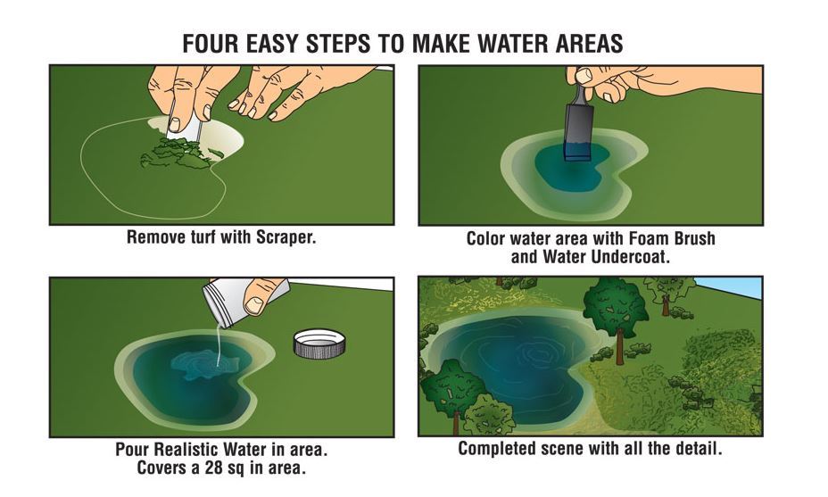 Woodland Scenics Water kit image