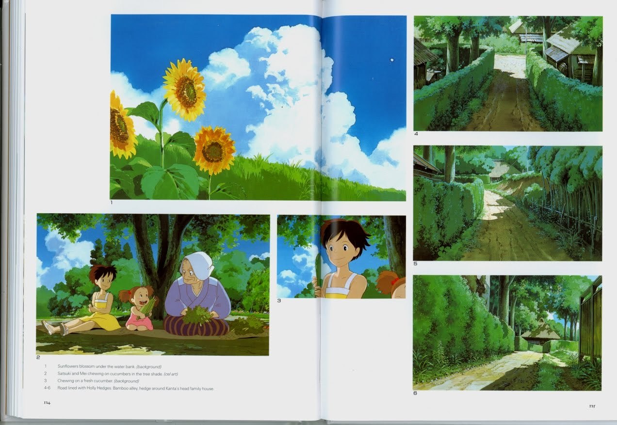 The Art of My Neighbor Totoro on Hardback by Hayao Miyazaki