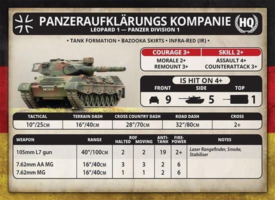 Team Yankee: NATO's Front Line Army Box (Plastic) image