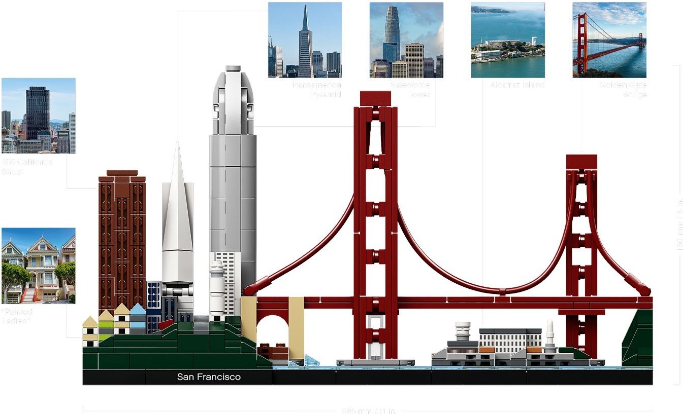 LEGO Architecture: San Francisco Skyline (21043) image