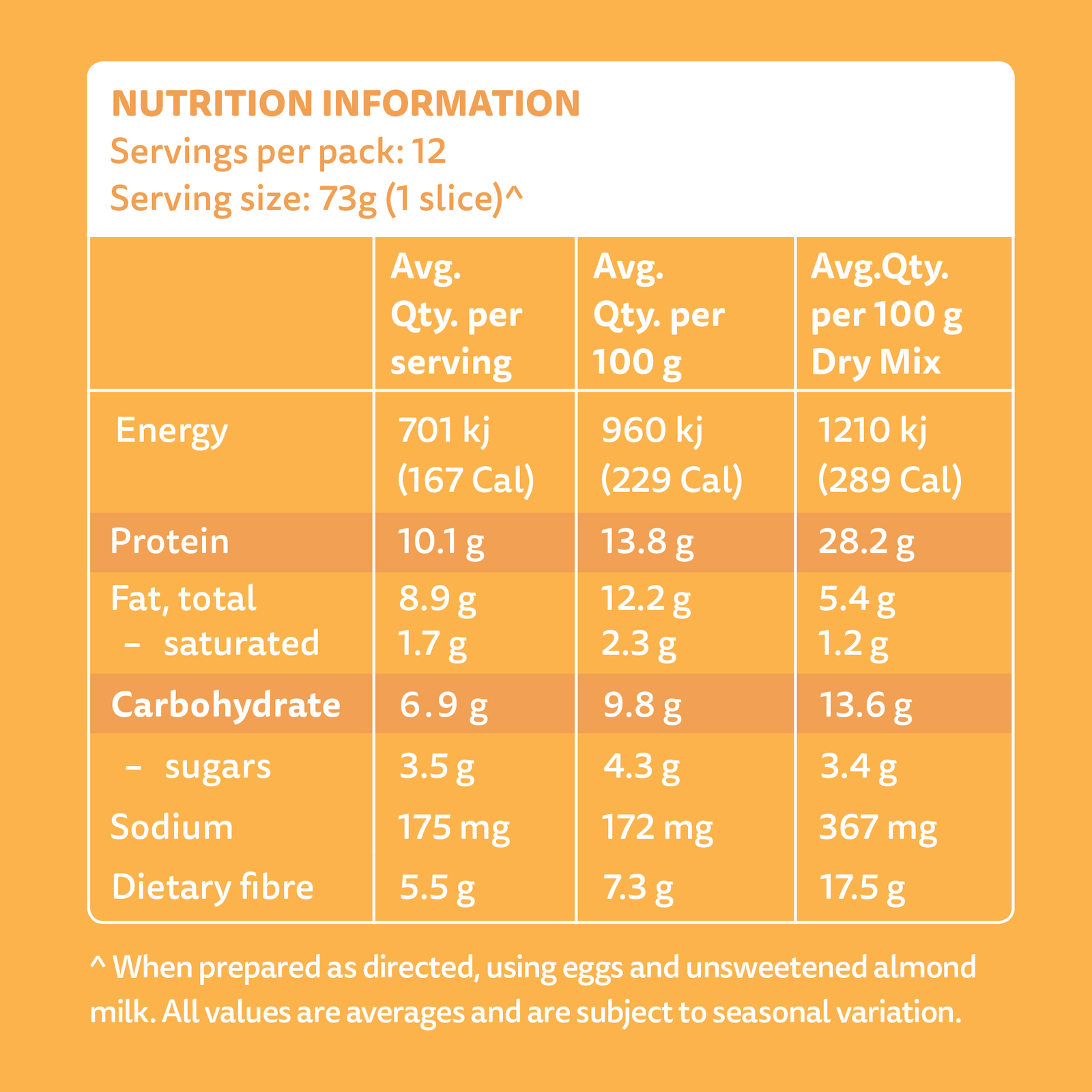 PBCo. Plant Based Protein Banana Bread (340g) image
