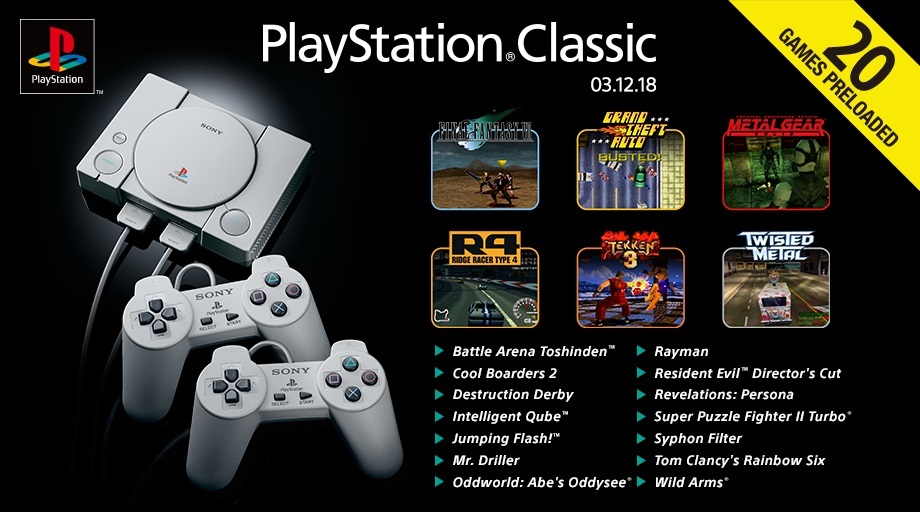 PlayStation Classic Console for image