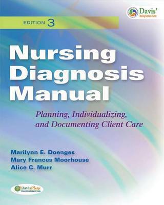 Nursing Diagnosis Manual image