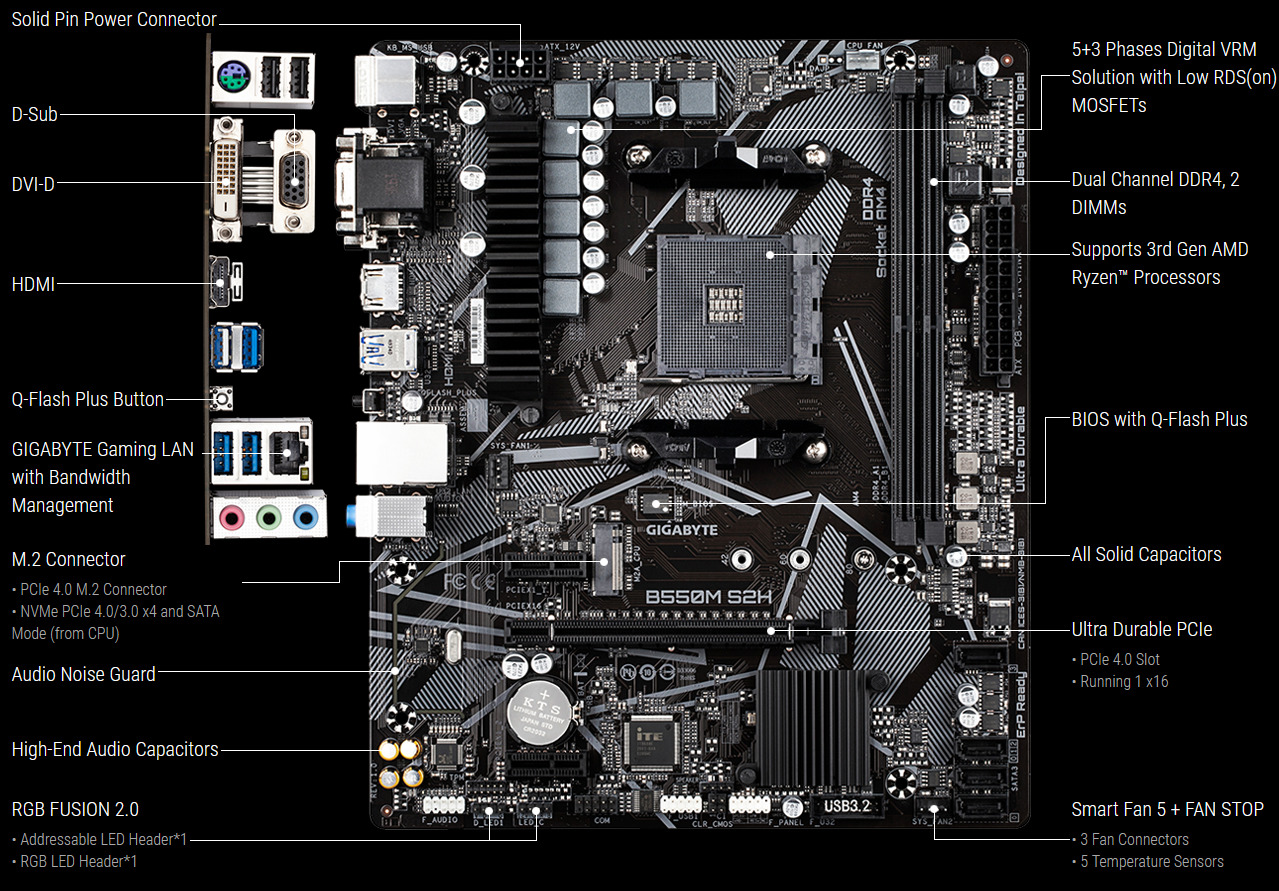 Gigabyte B550M S2H Motherboard at Mighty Ape NZ