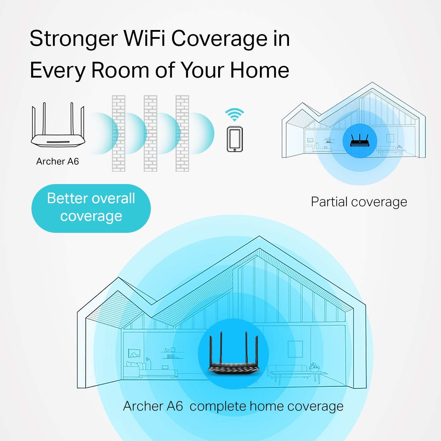 TP-Link AC1200 Wireless MU-MIMO Gigabit Router image