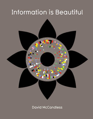 Information is Beautiful: The Information Atlas by David McCandless image