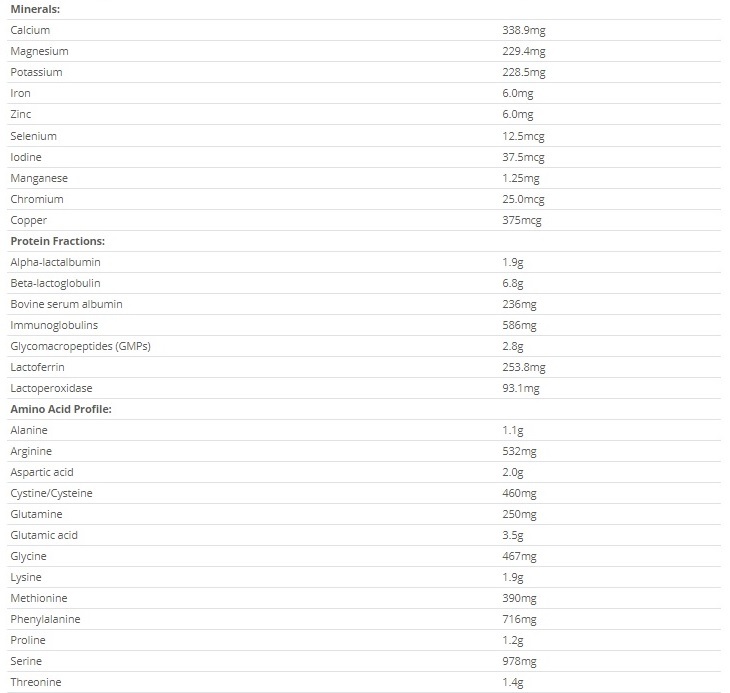 IsoWhey: Weight Management Shake - Salted Caramel (672g) image