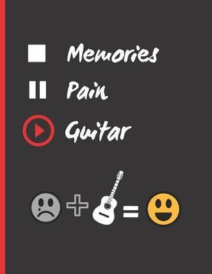 Memories, Pain, Guitar image