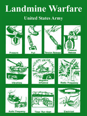Landmine Warfare by United States Army image