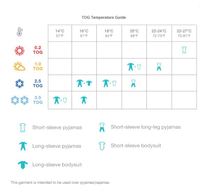 love to dream hip dysplasia