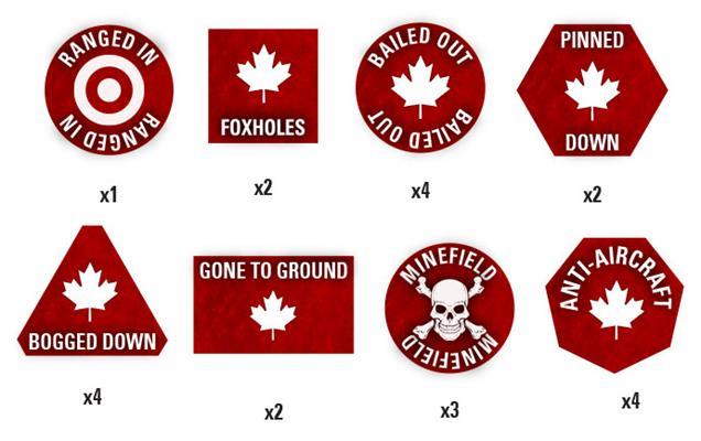 Team Yankee: Canadian Token Set