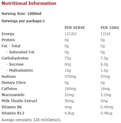 Loaded Sports Drink - Recovery (1L) image