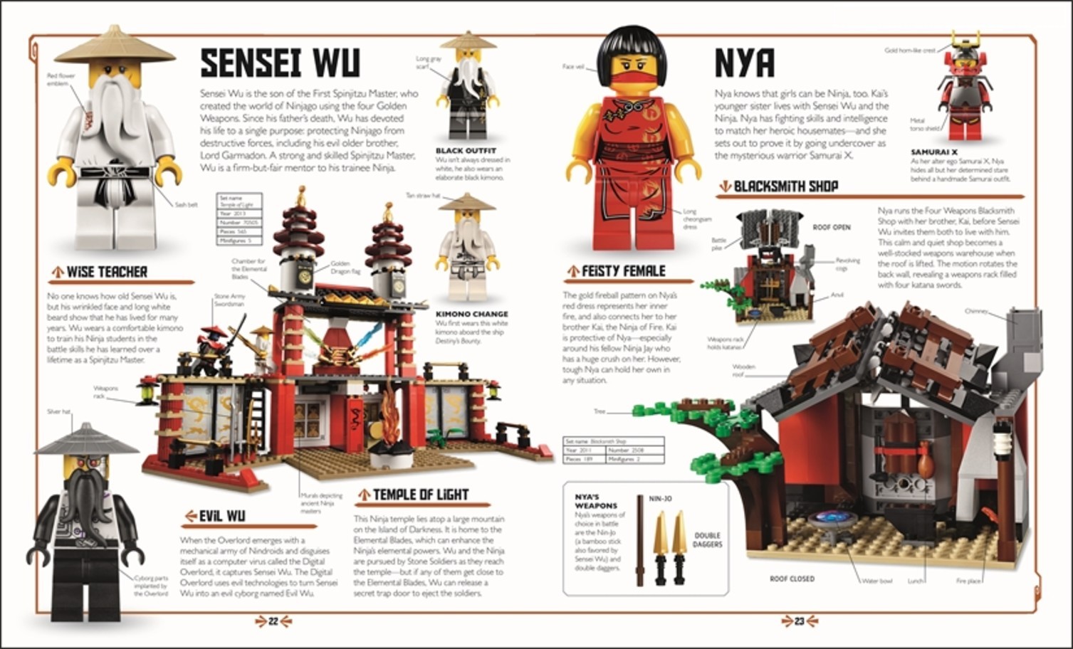 LEGO Ninjago: Visual Dictionary (With exclusive minifigure!) on Hardback by Hannah Dolan