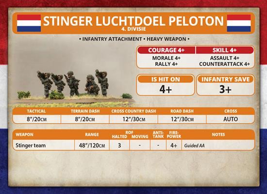 Team Yankee: Stinger Platoon image