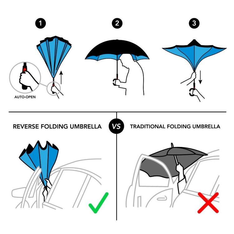 DC Comics: Harley Quinn - Underprint Umbrella image