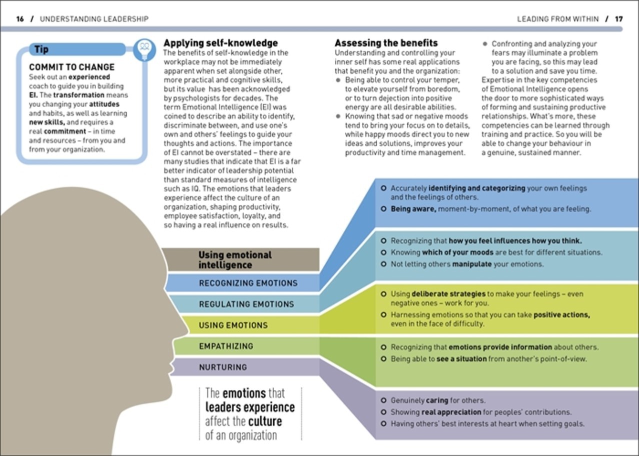 Leadership: Essential Managers by DK image
