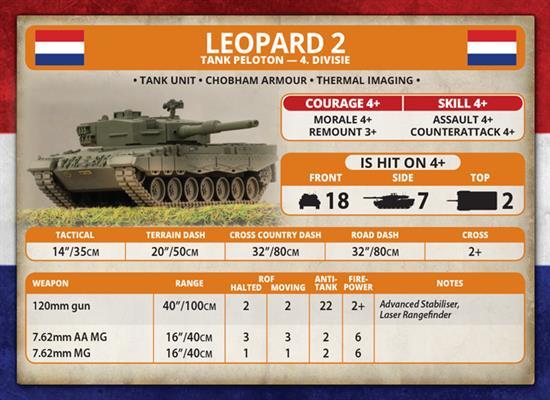 Team Yankee: Dutch Leopard 2 Tank Platoon