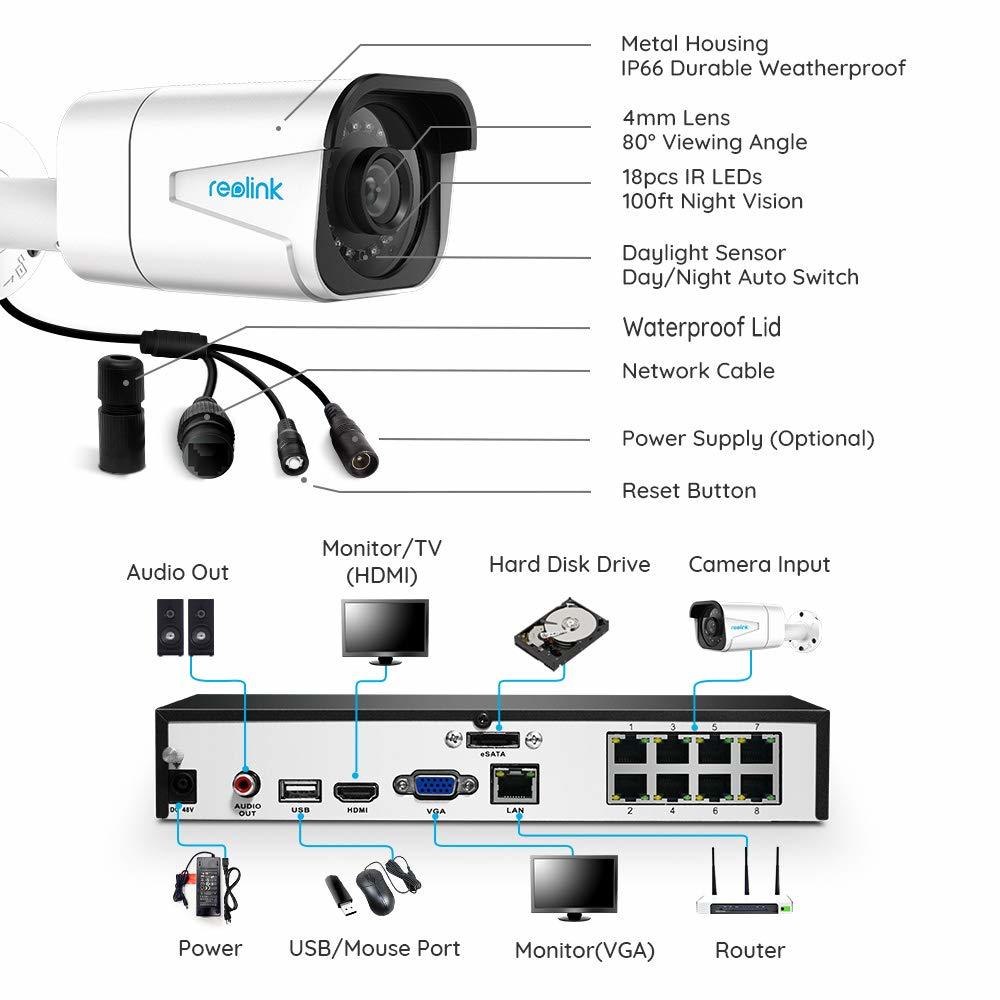 Reolink: 4K NVR kit - 4 x B800-4K MP image