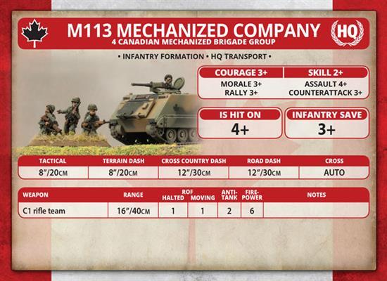 Team Yankee: Canadian Mechanised Platoon image