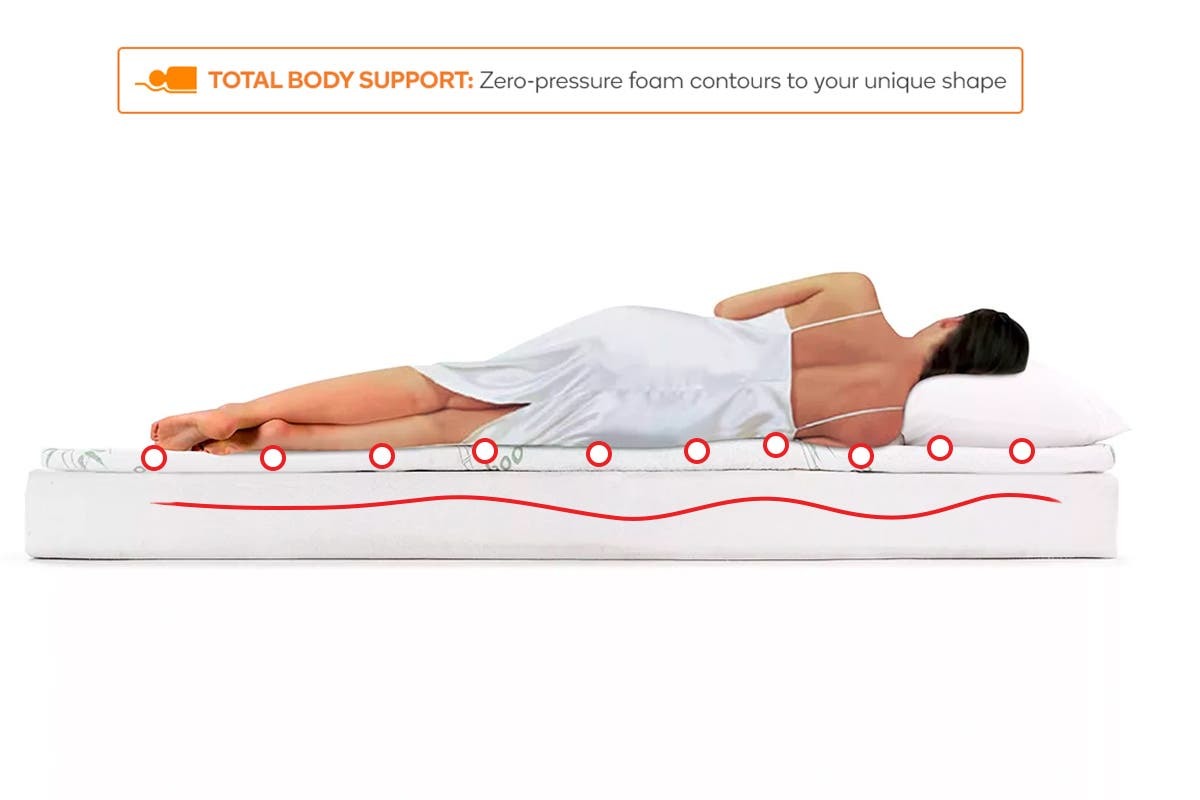 Ovela Bamboo Memory Foam Mattress Topper (Double) at Mighty Ape NZ