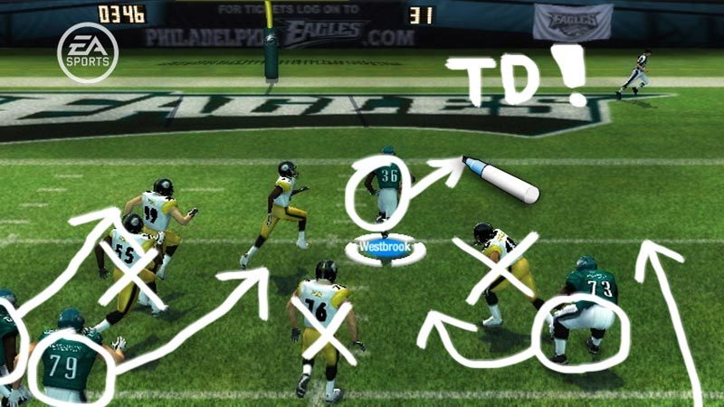 Madden NFL 08 on Wii