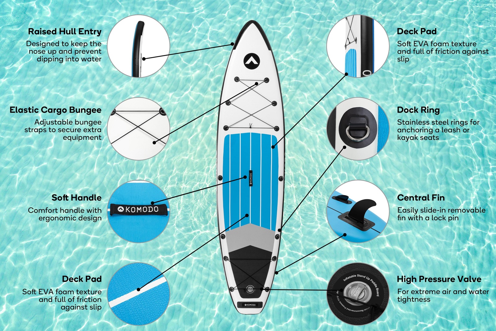 Buy Komodo Inflatable Stand Up Paddle Board 11' + Accessories SUP at