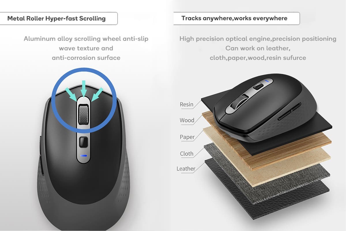Kogan File Sharing Wireless Portable Mouse at Mighty