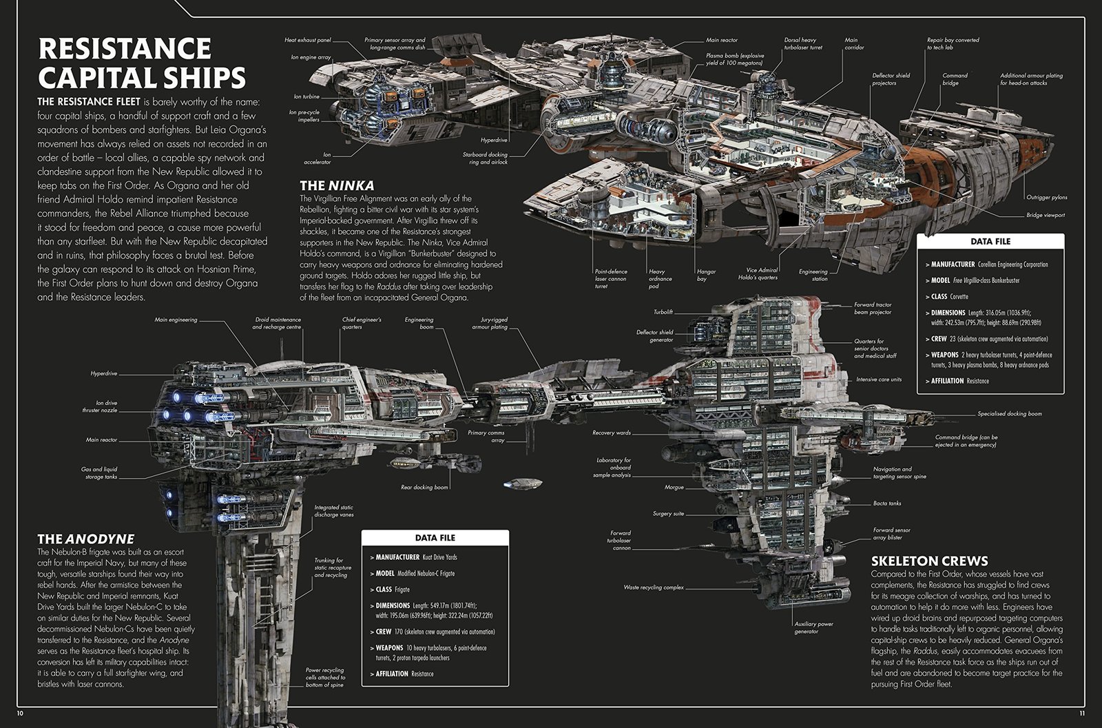 Star Wars The Last Jedi (TM) Incredible Cross Sections by Jason Fry image
