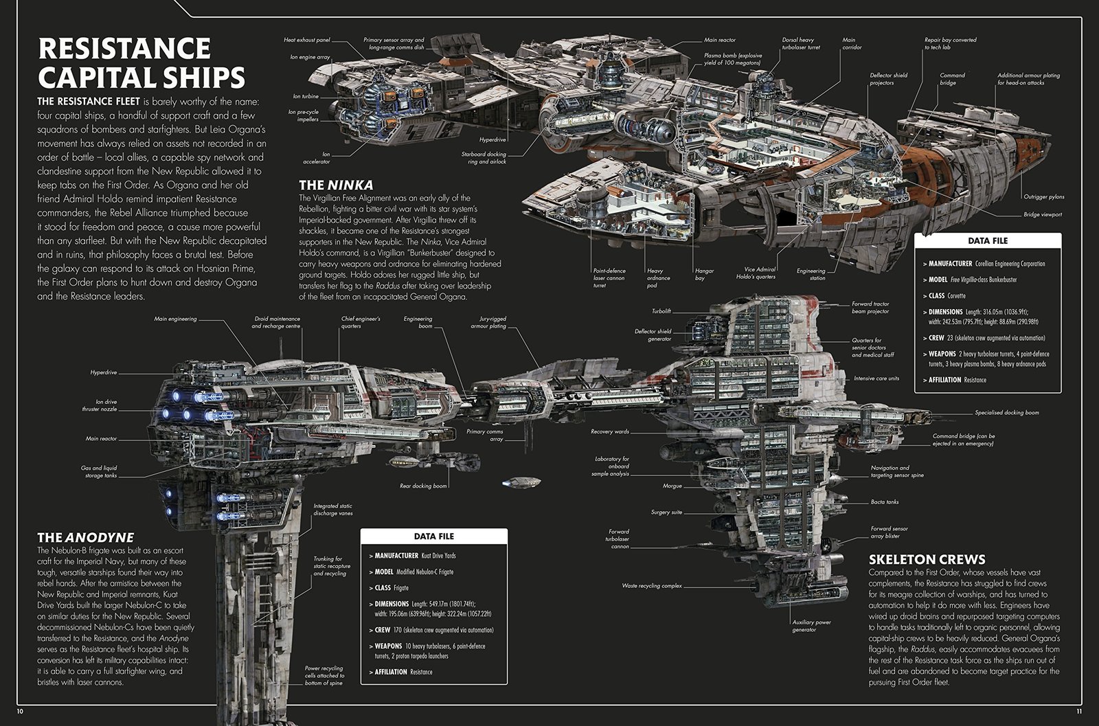 Star Wars The Last Jedi (TM) Incredible Cross Sections image