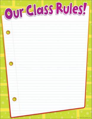 Class Rules Chart by Teacher's Friend image