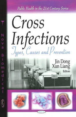 Cross Infections image