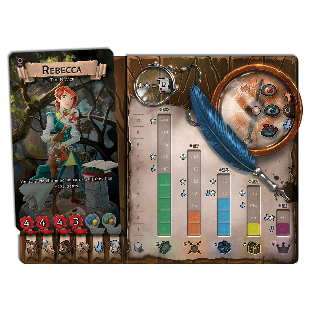 Dungeonology: The Expedition - Board Game image