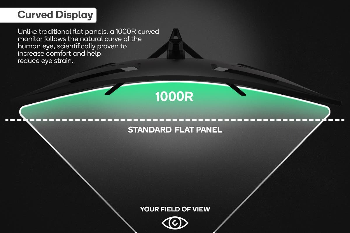 34 Kogan Curved Ultrawide Gaming Monitor At Mighty Ape Nz 34 Kogan Curved Ultrawide Gaming Monitor At Mighty Ape Nz