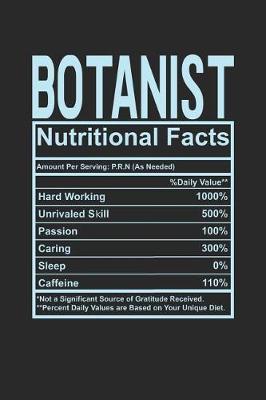 Botanist Nutritional Facts by Dennex Publishing image