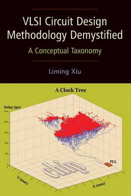 VLSI Circuit Design Methodology Demystified image