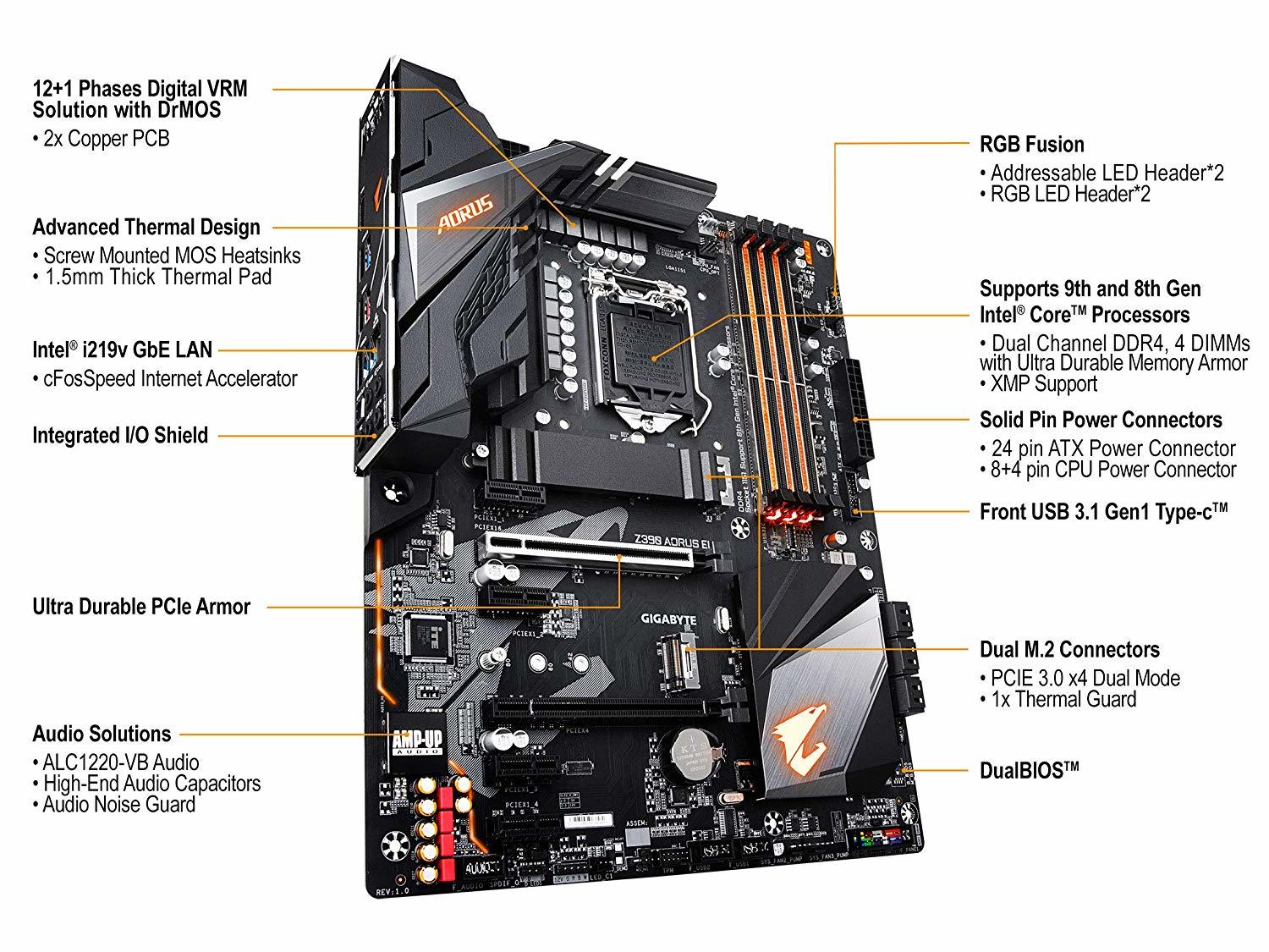 Gigabyte Z390 Aorus Elite Motherboard image