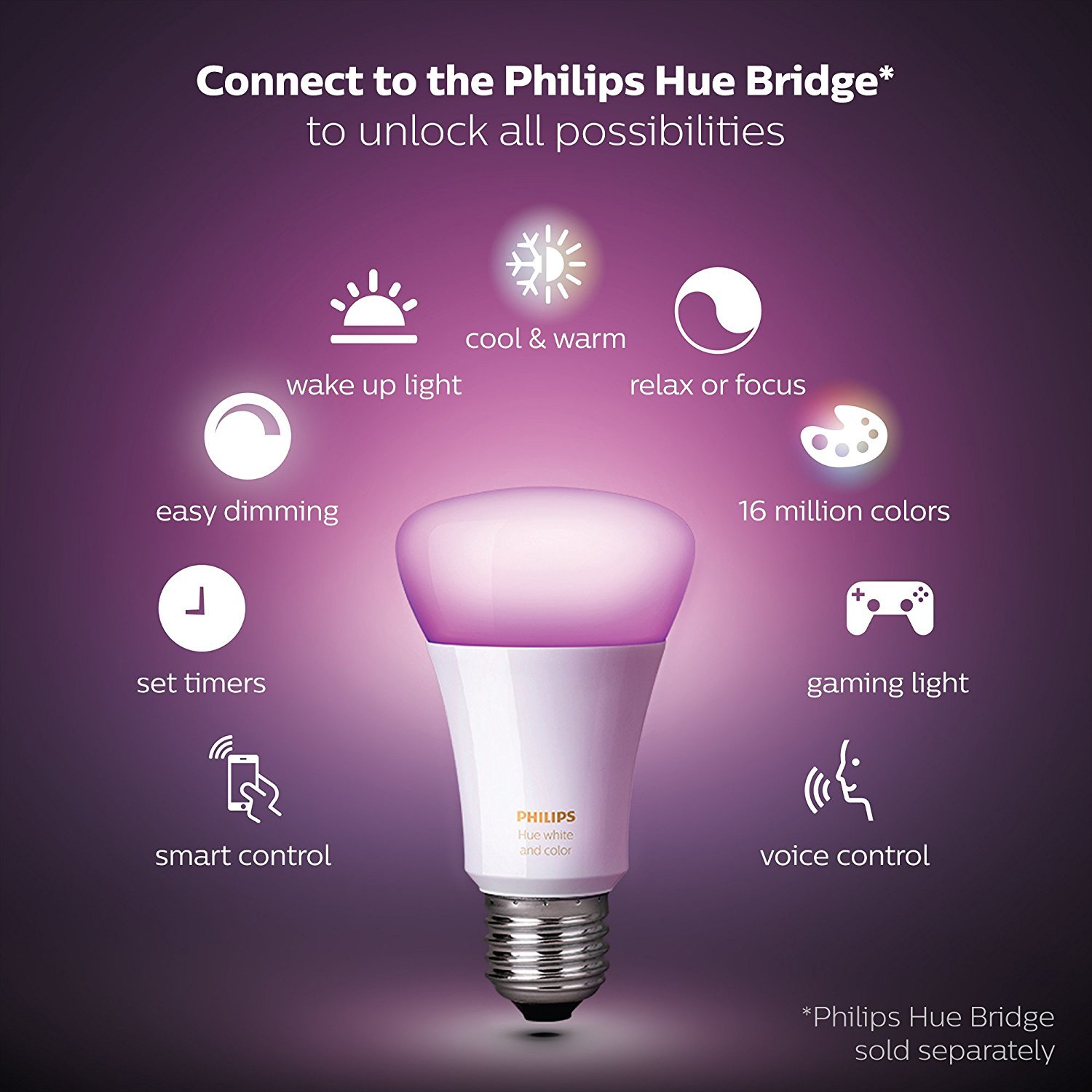 Philips Hue Color/White Bulb - Edison Screw image