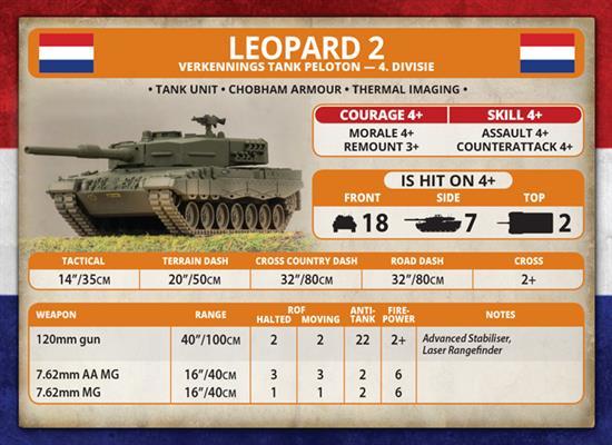 Team Yankee: Dutch Leopard 2 Tank Platoon