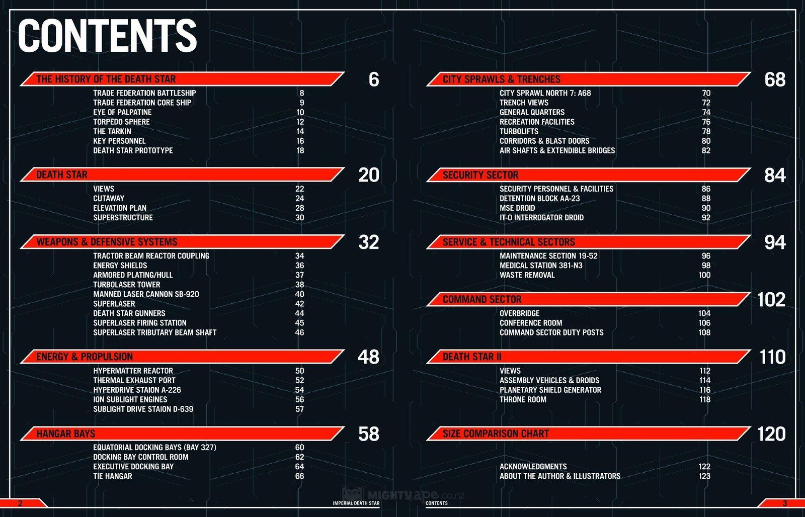 Star Wars: Death Star Owner's Technical Manual by Ryder Windham image