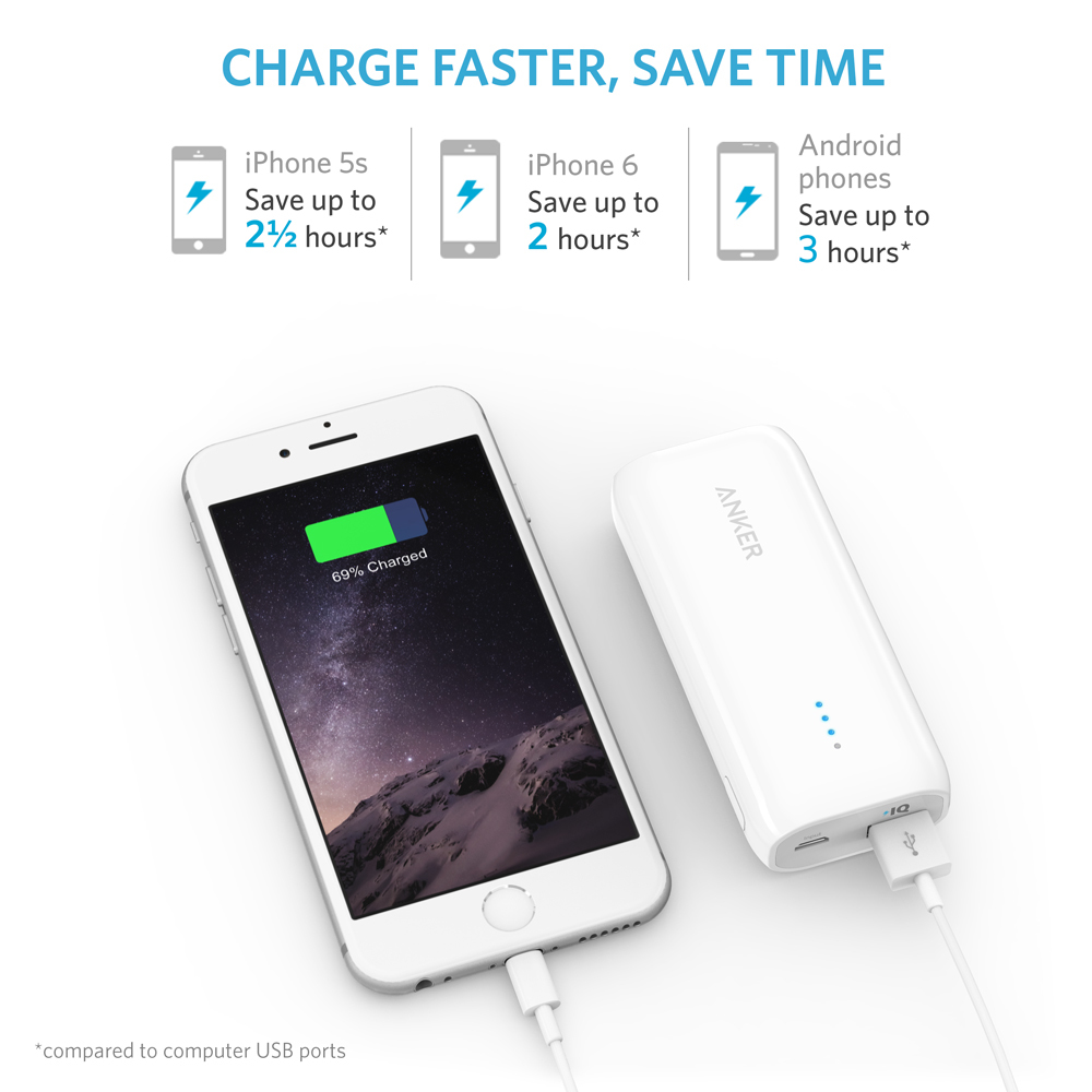 ANKER: Astro E1 5200mAh with 1x PowerIQ 2A port - White image