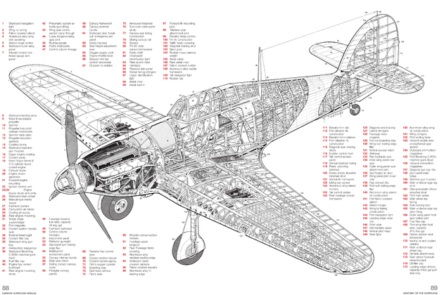 Haynes Hawker Hurricane Owners Workshop Manual on Hardback by Paul Blackah