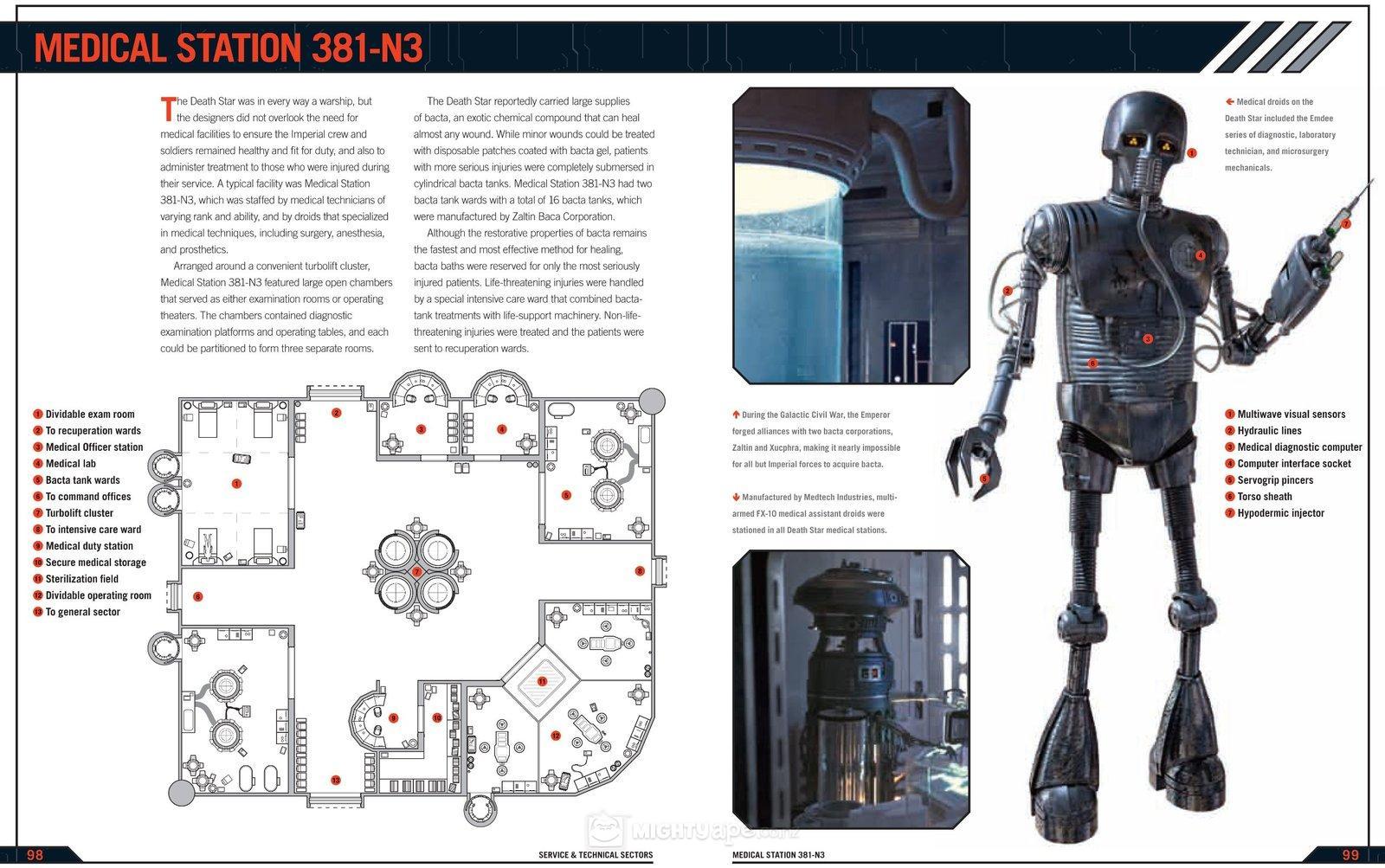 Star Wars: Death Star Owner's Technical Manual on Hardback by Ryder Windham