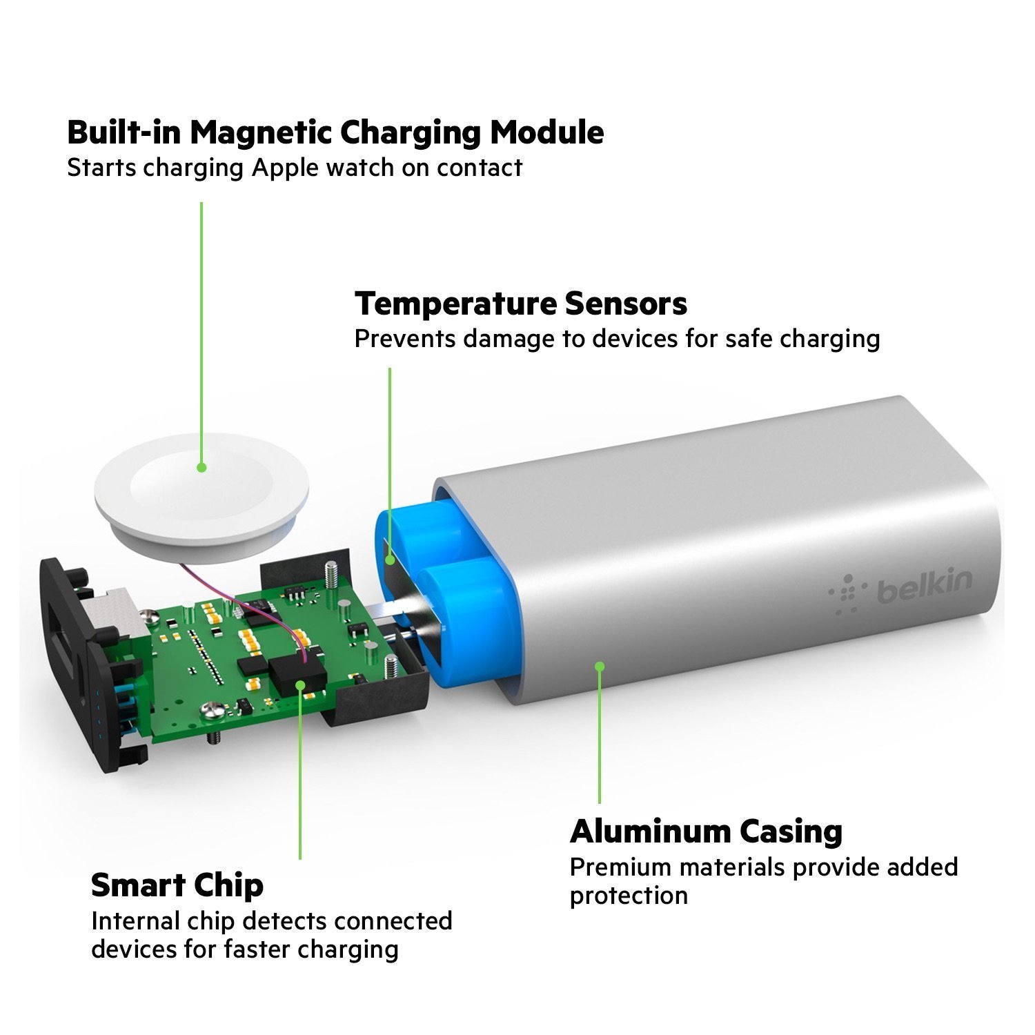 Valet Charger™ Power Pack 6700 mAh for Apple Watch + iPhone