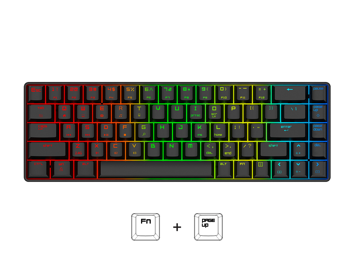 Gorilla Gaming Mini Wireless Mechanical Keyboard PC PreOrder Now